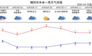 开云官网 -又有强对流(liú)天气？不怕(pà)，来學(xué)看(kàn)雷达圖(tú)